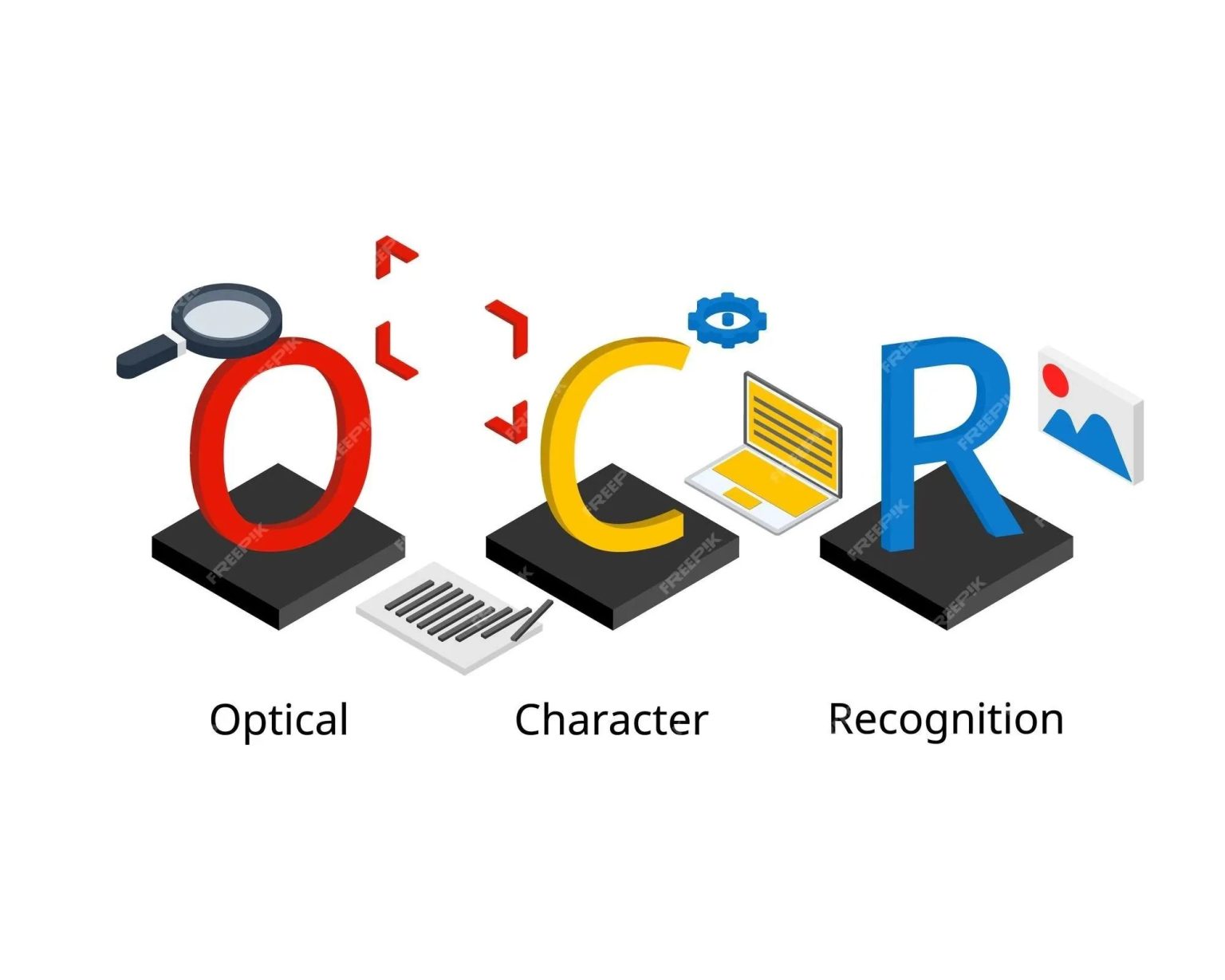 OCR چیست و چه کاربردی دارد؟ % % - % % % - % %